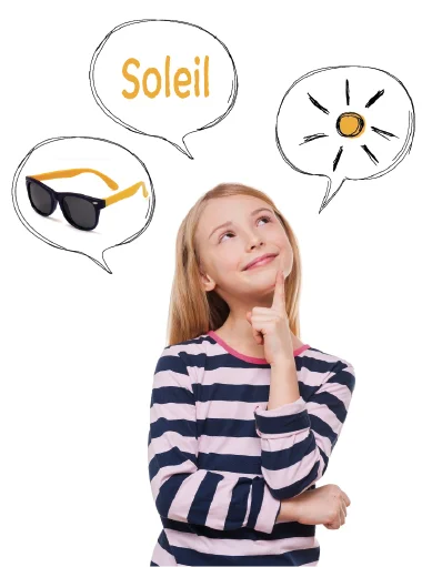 Illustration de la Gestion Mentale : une enfant pense au mot « Soleil » sous trois formes — image, mot, dessin
